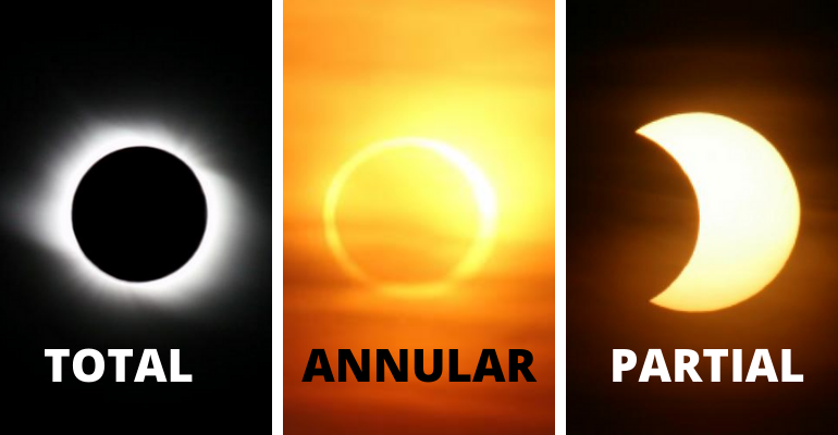 2019 Solar Eclipse will MAKE you BLIND - WhatALife!