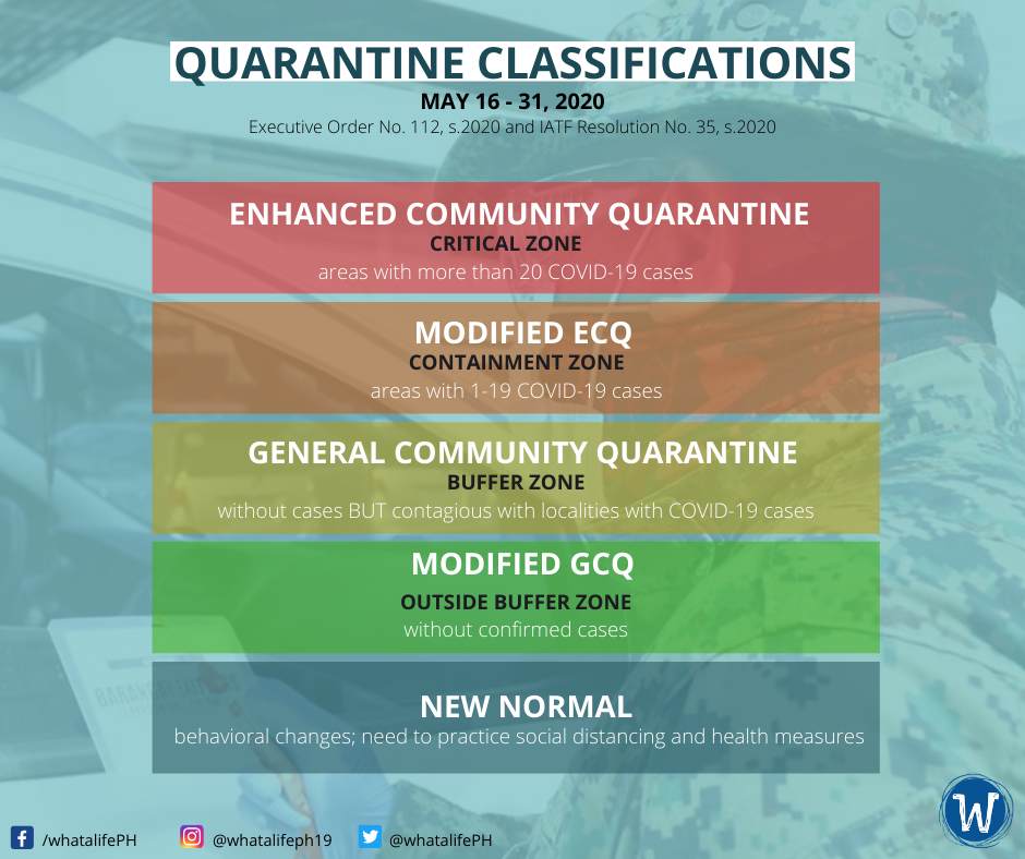 quarantine-classifications-2