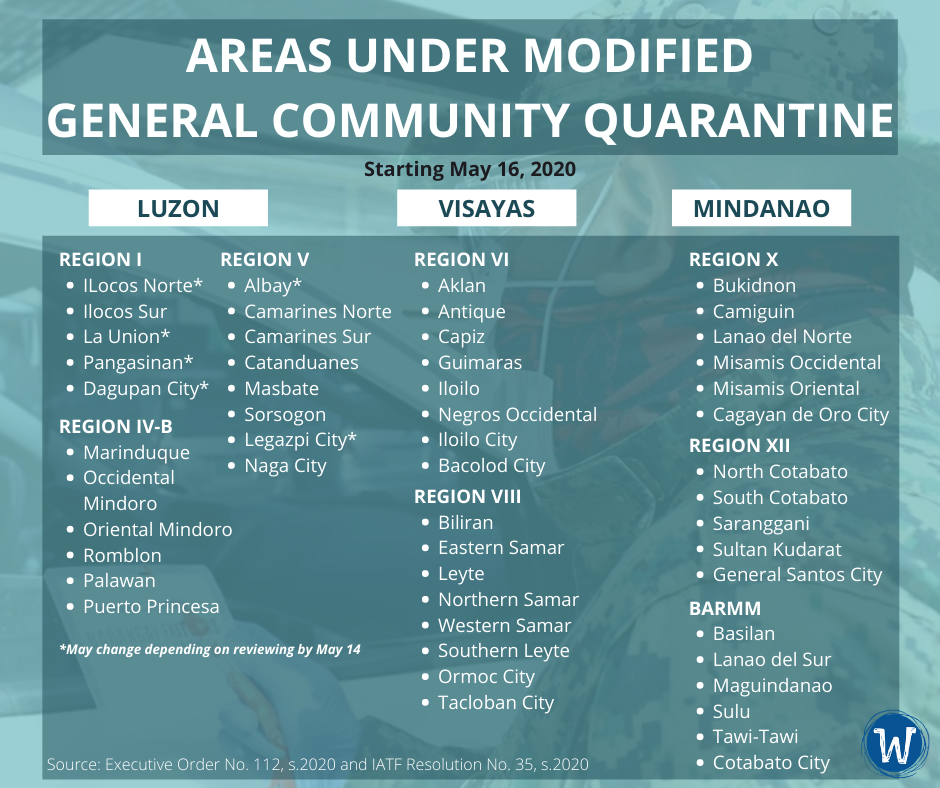 areas-under-modified-gcq