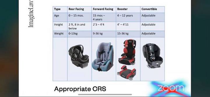 child-safety-seat-standard