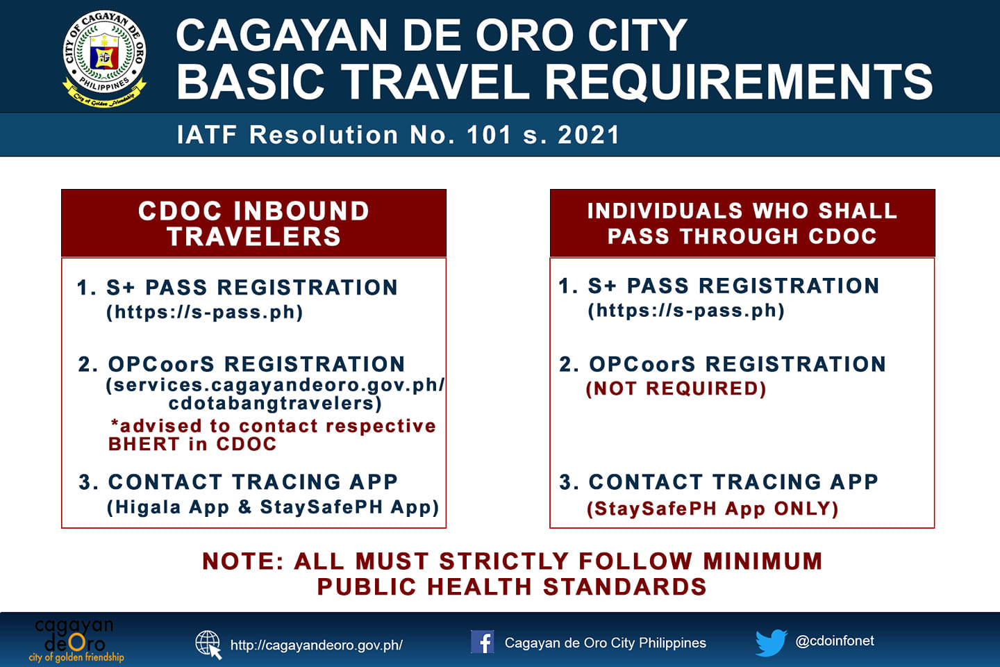 cdo-basic-travel-requirements