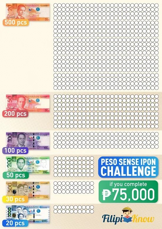 CFO PESO SENSE Ipon Challenge Chart For STUDENTS (c) Shrlyn, 41 OFF