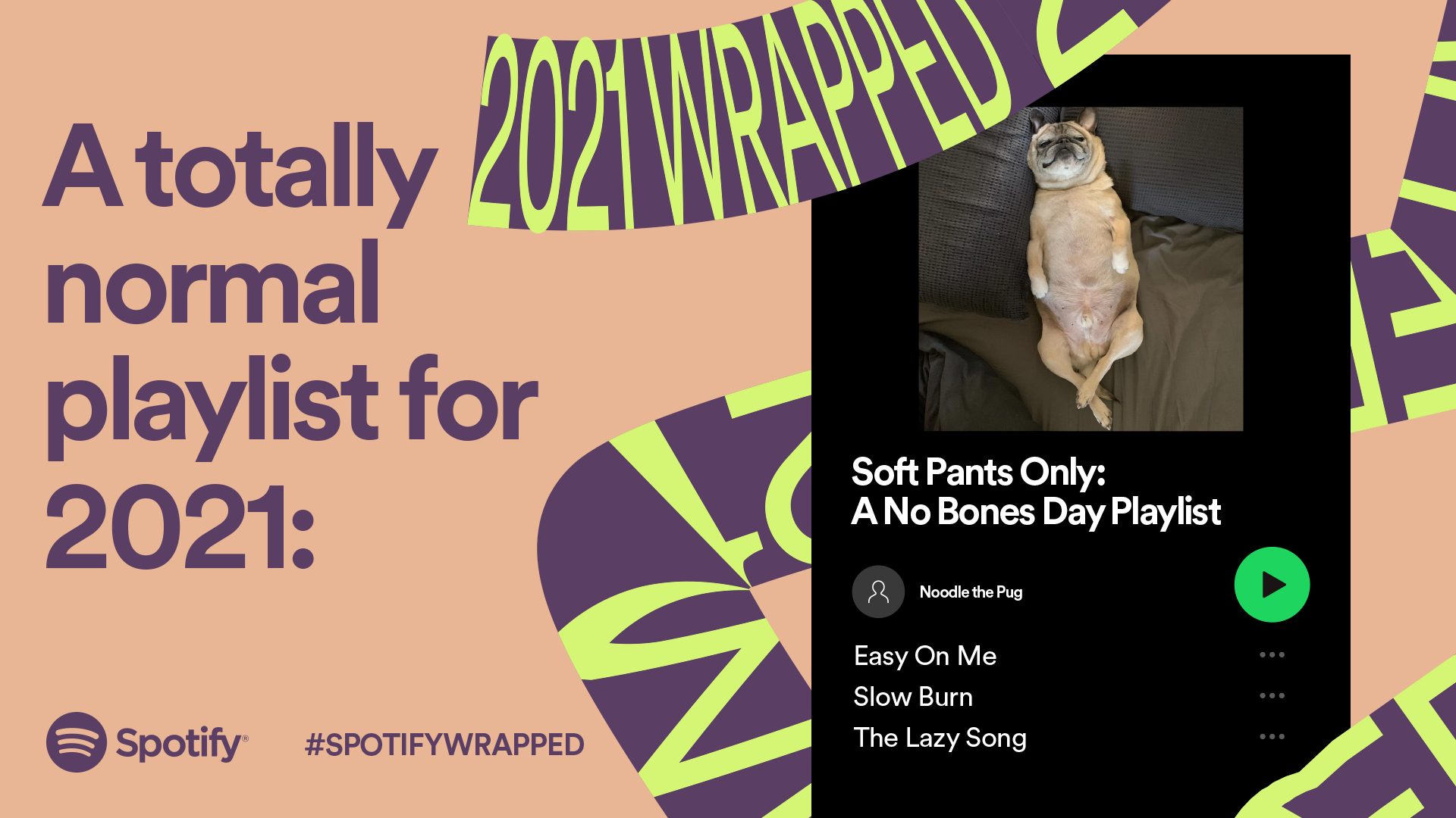 spotifywrapped2021