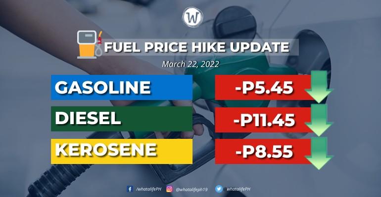 Fuel price rollback set for March 22
