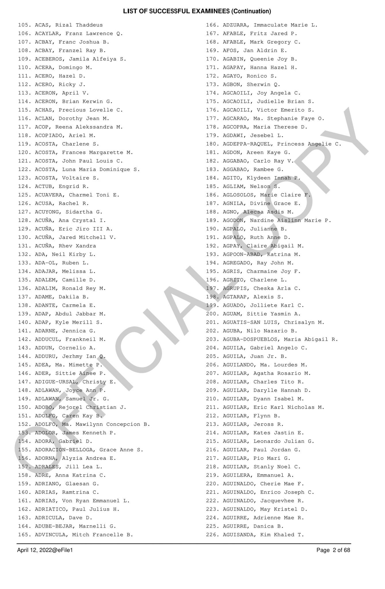 full-list-2020-2021-bar-exam-passers