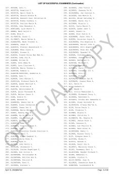 2022 BAR Exam Results - Complete List Of Passers - WhatALife!