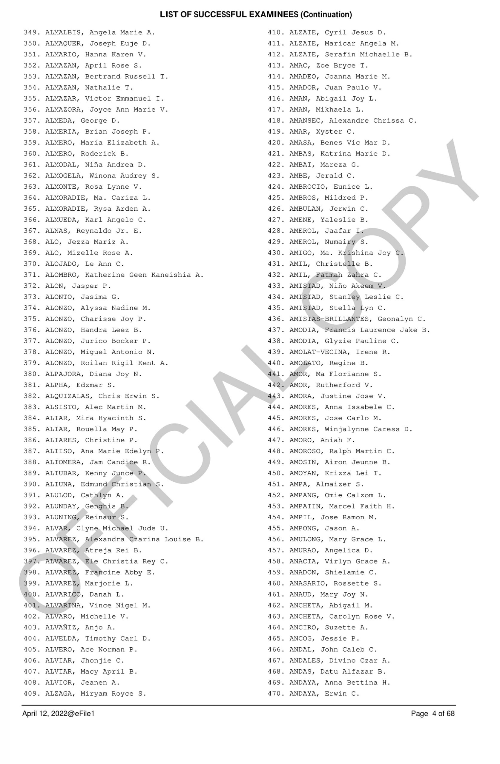 Complete and Official List of Passers 04