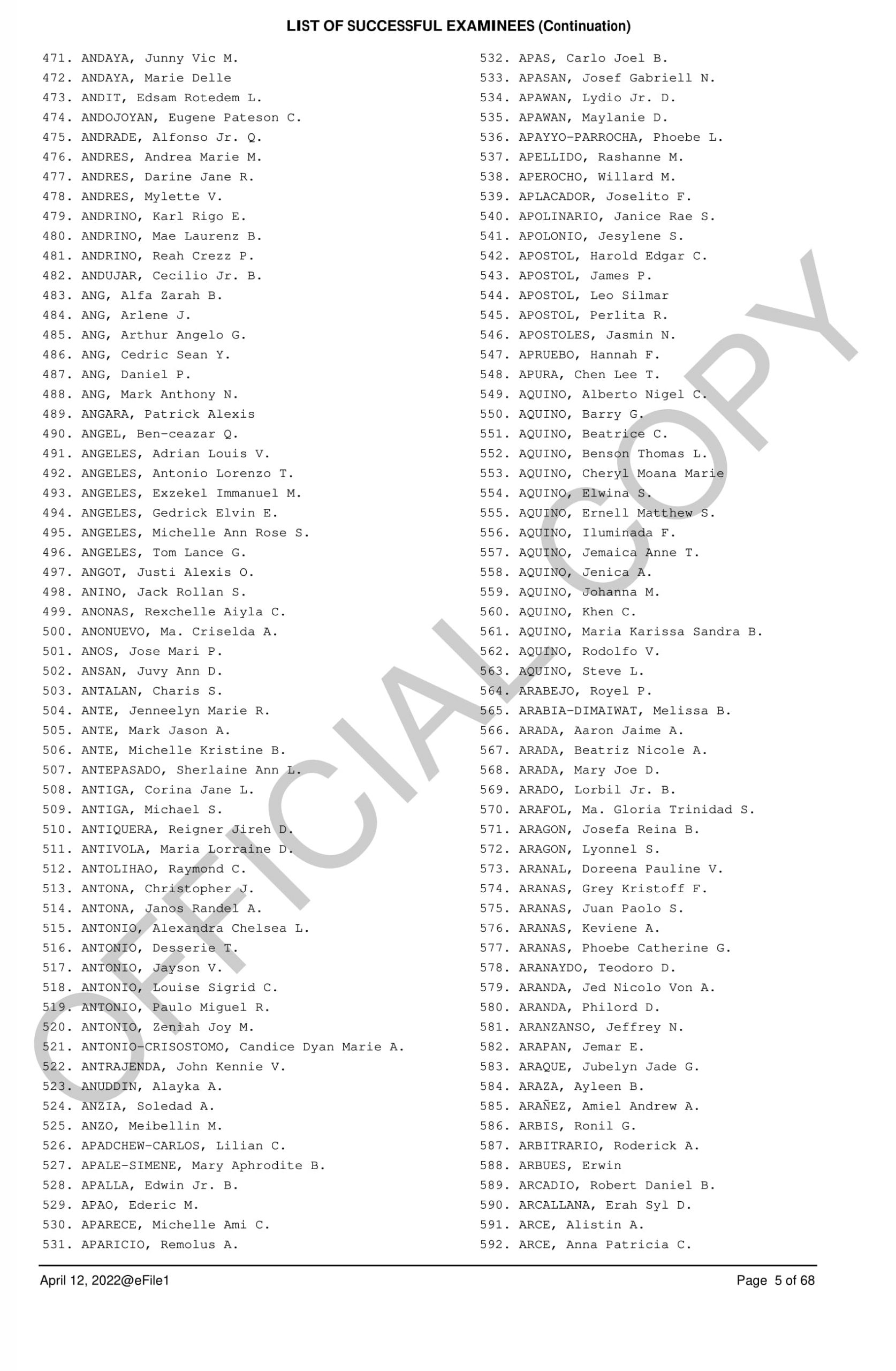 Complete and Official List of Passers 05