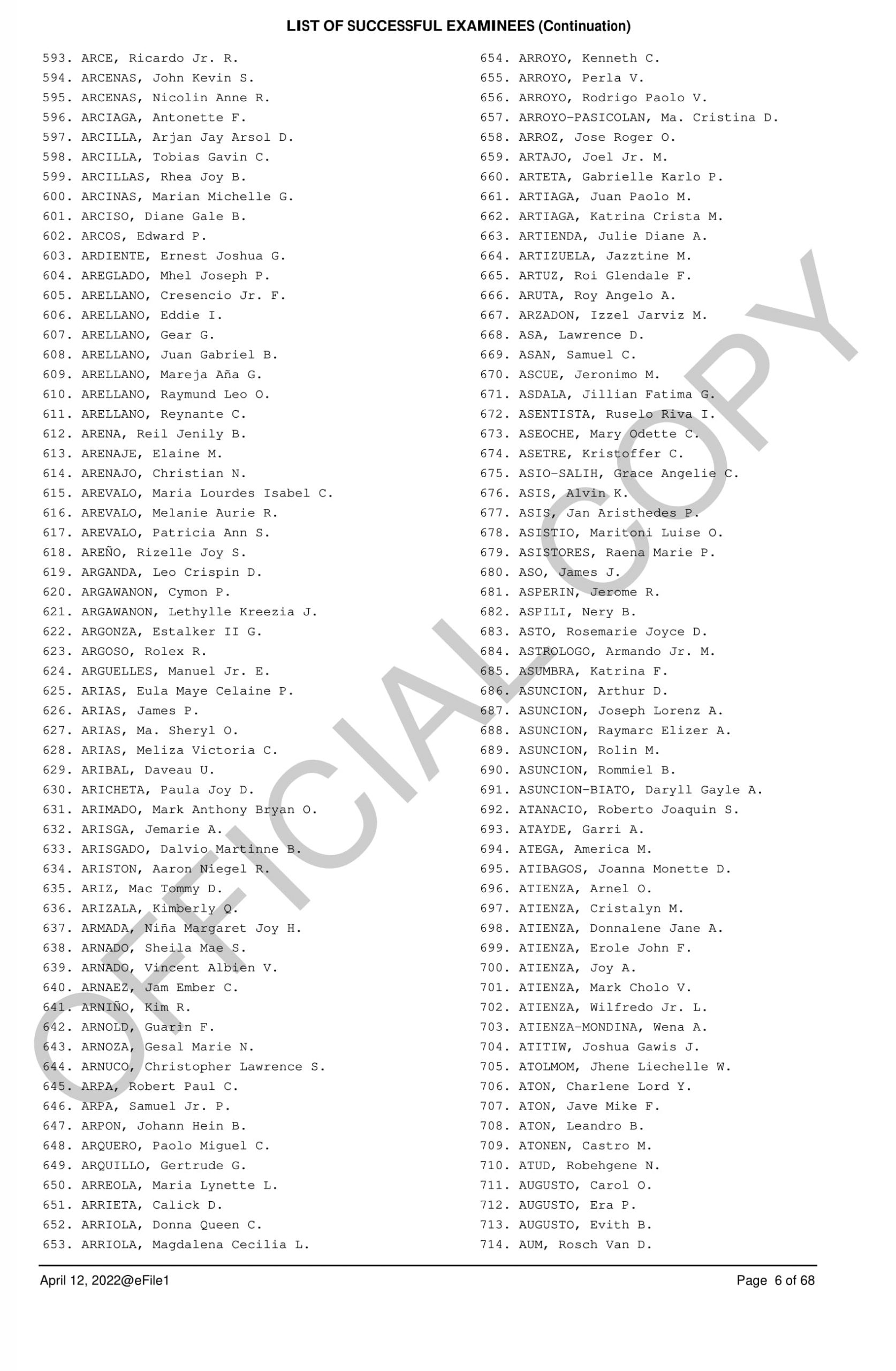 Complete and Official List of Passers 06