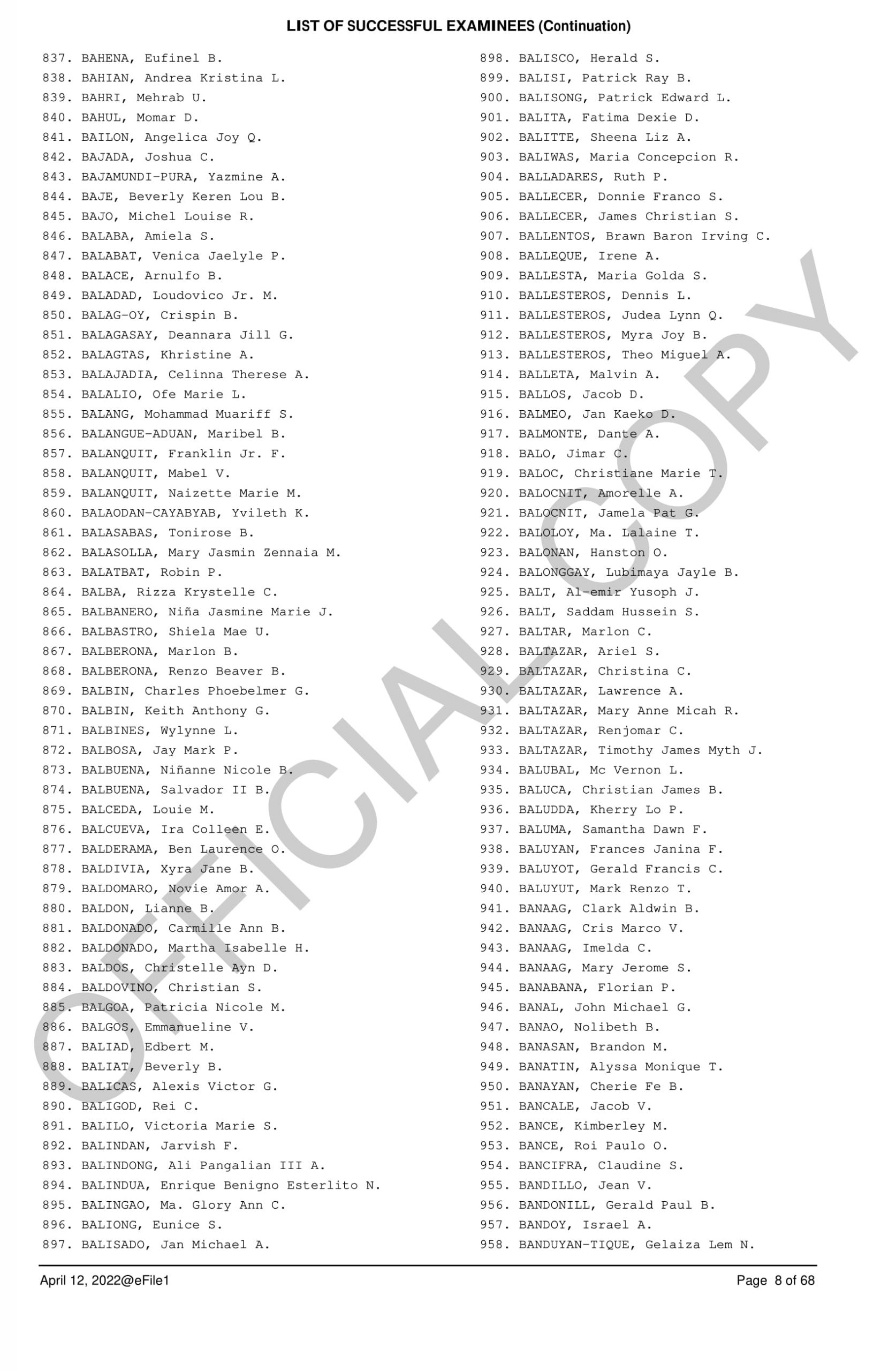 Complete and Official List of Passers 08