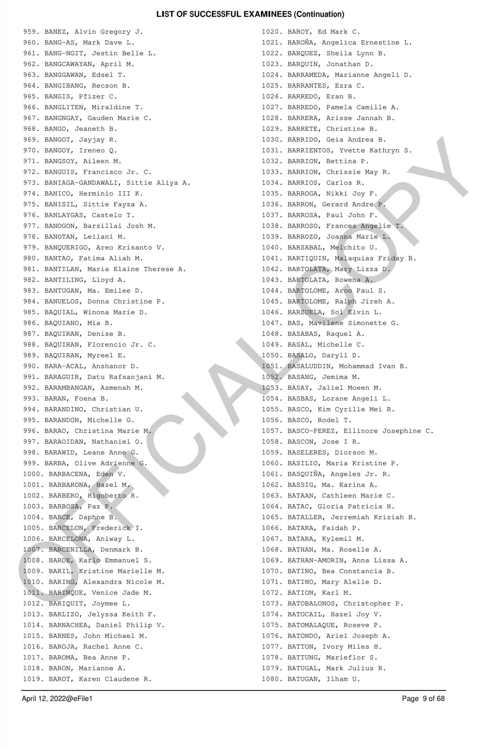 Complete and Official List of Passers 09