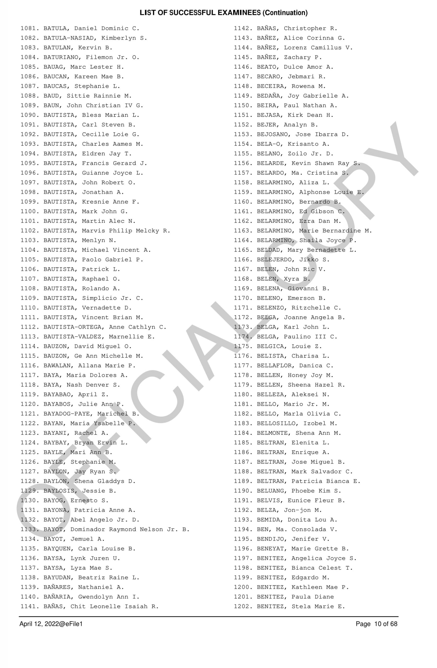 Complete and Official List of Passers 10