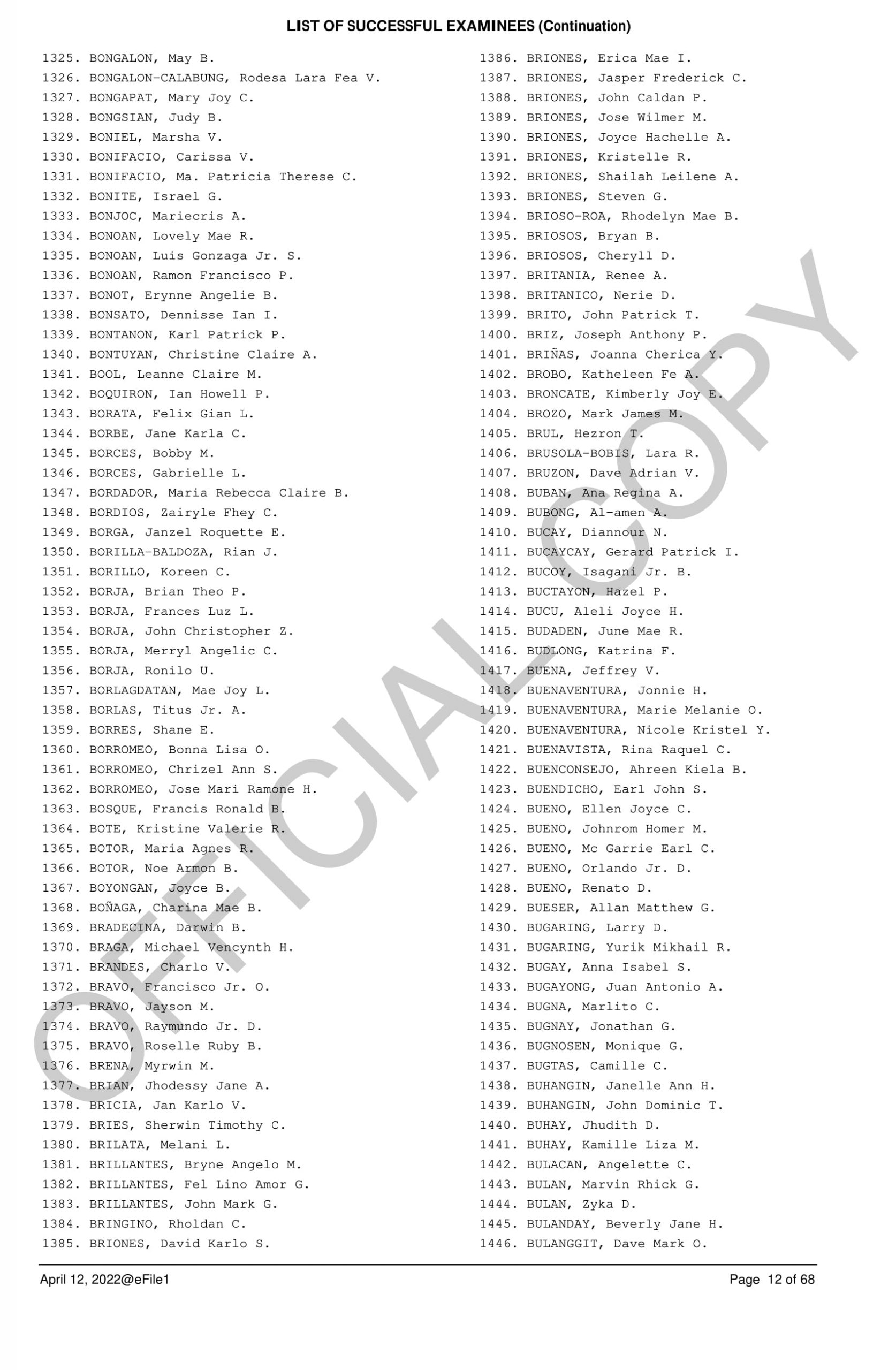 Complete and Official List of Passers 12