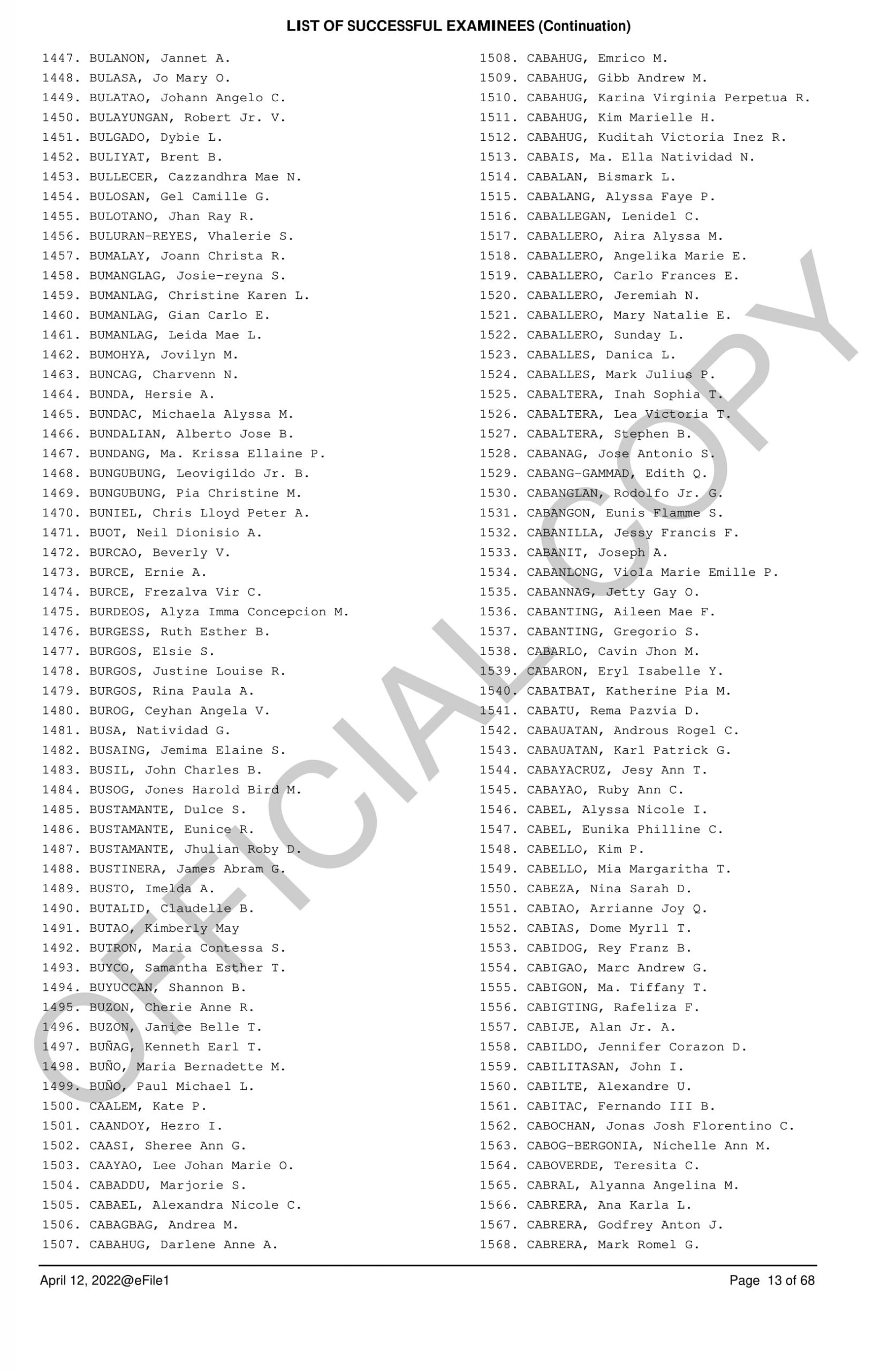 Complete and Official List of Passers 13