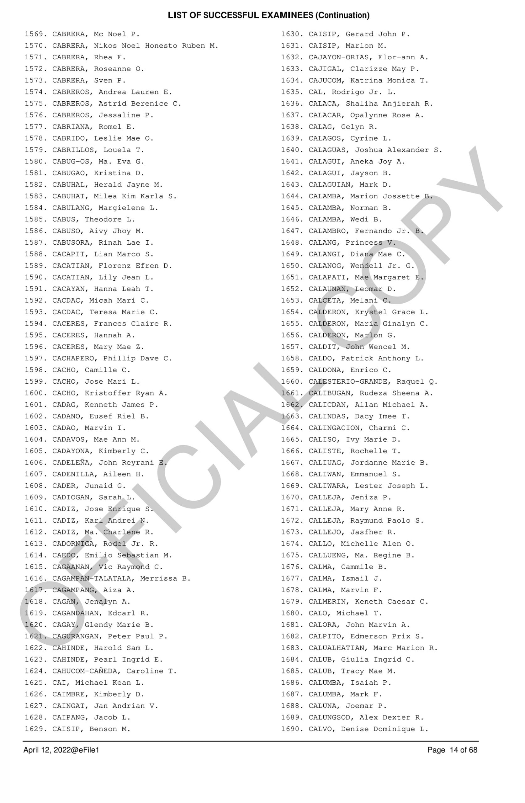 Complete and Official List of Passers 14