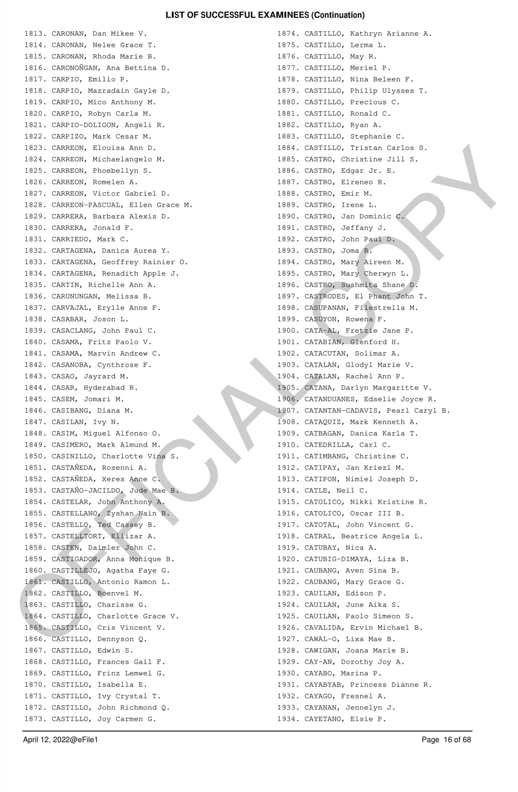 Complete and Official List of Passers 16