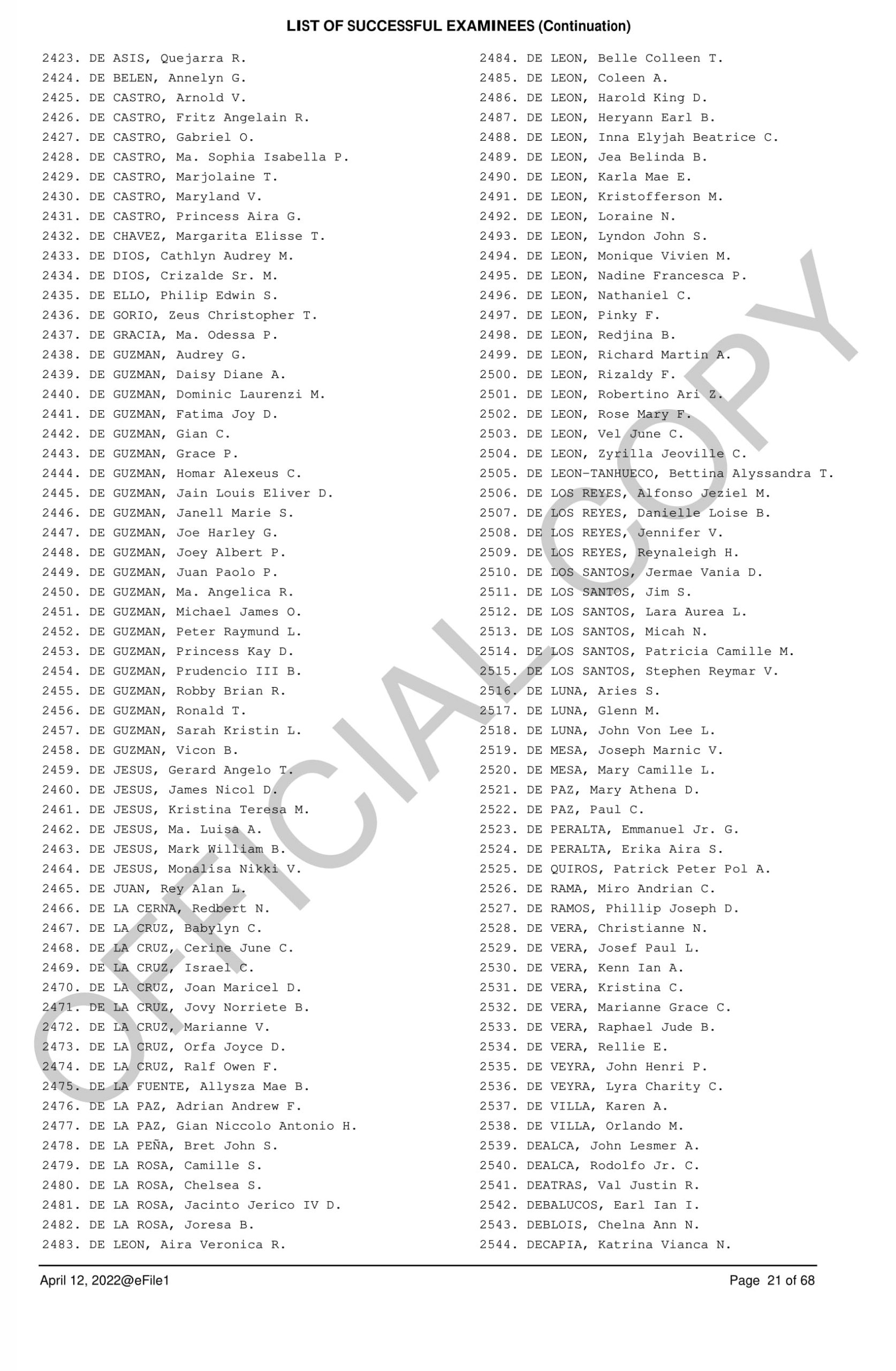 Complete and Official List of Passers 21