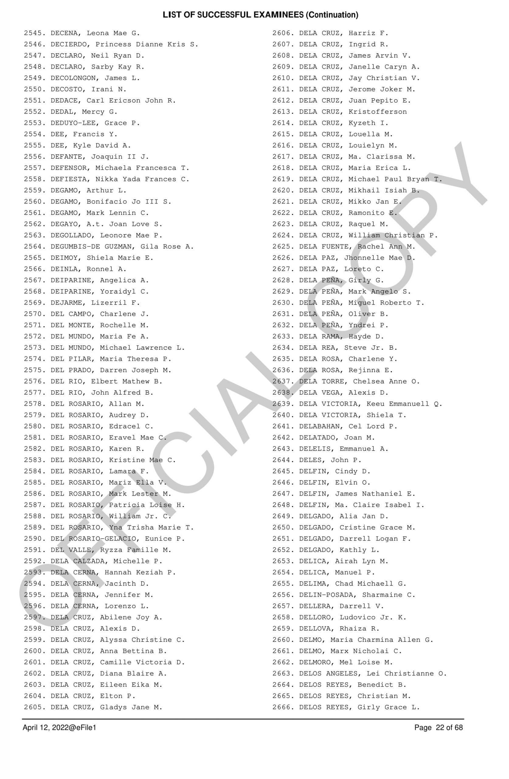 Complete and Official List of Passers 22