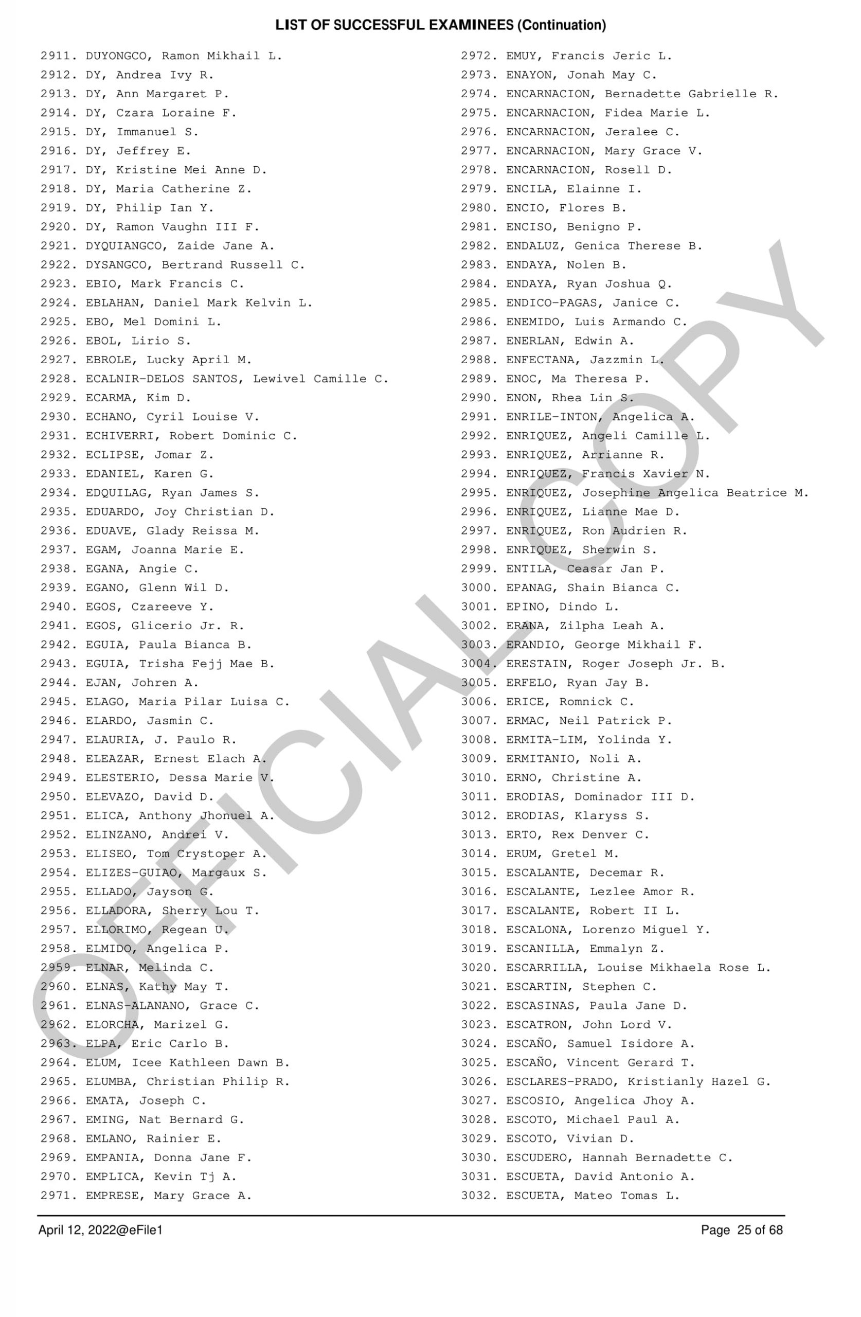 Complete and Official List of Passers 25