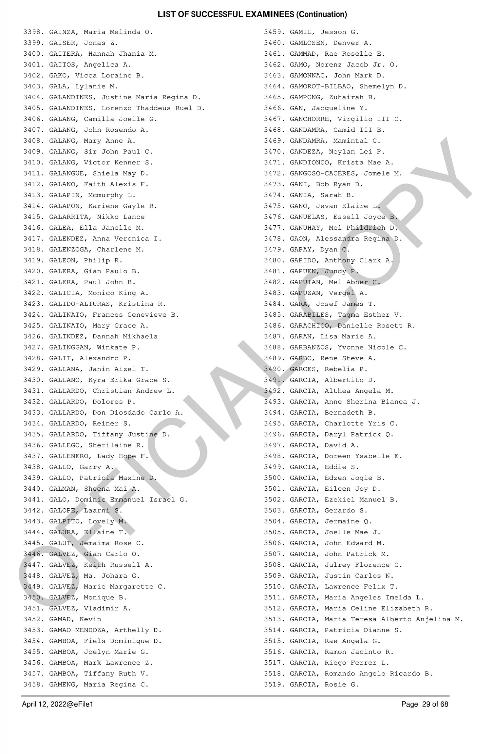 Complete and Official List of Passers 29