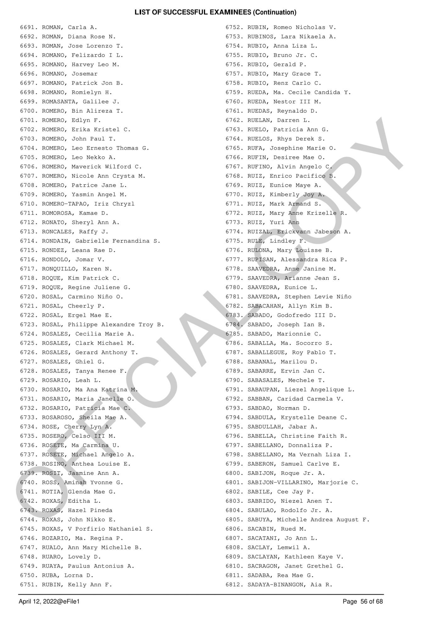 2022 BAR Exam Results (P to Z) Complete List of Passers