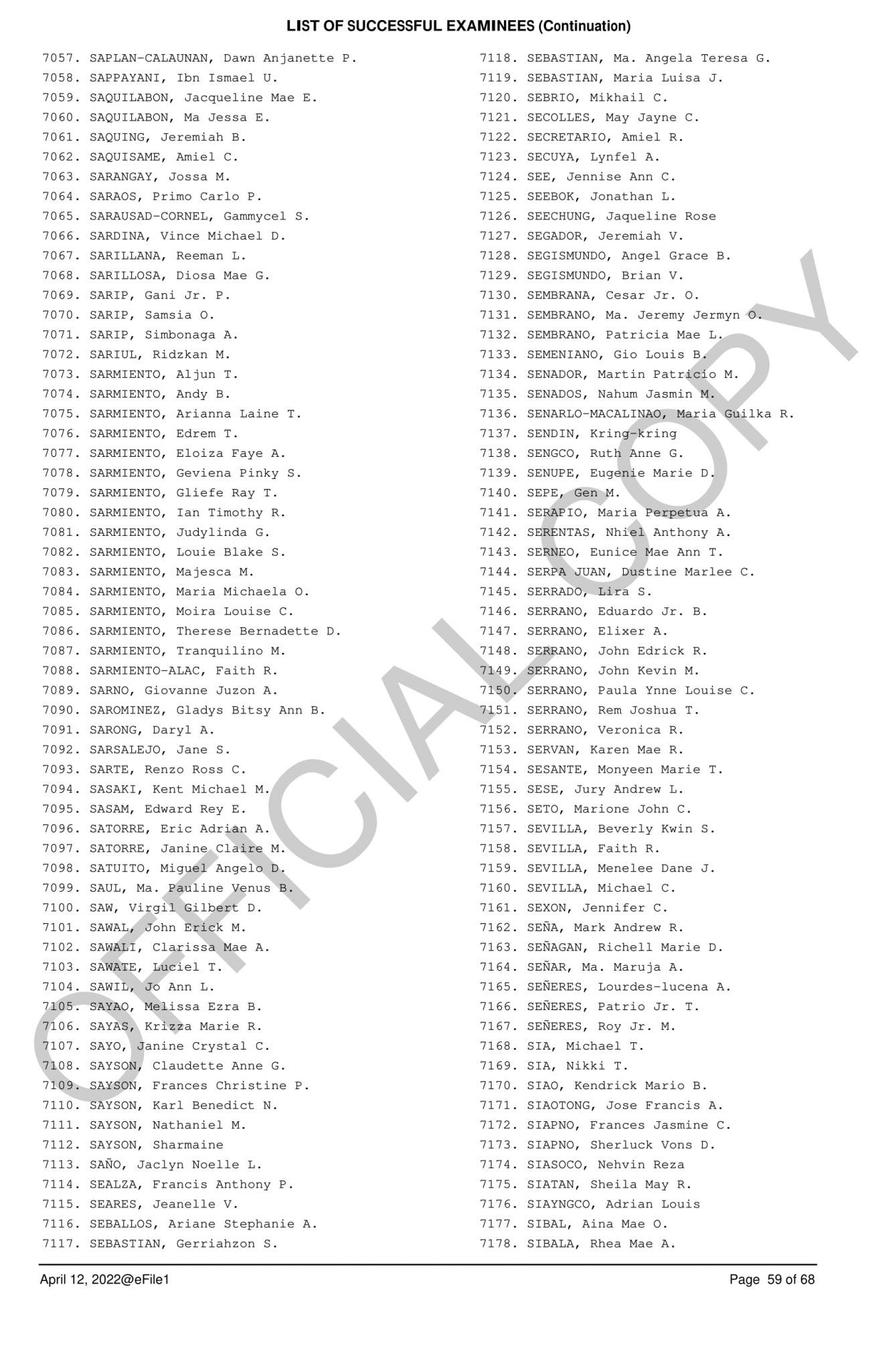 2022 BAR Exam Results (P to Z) Complete List of Passers