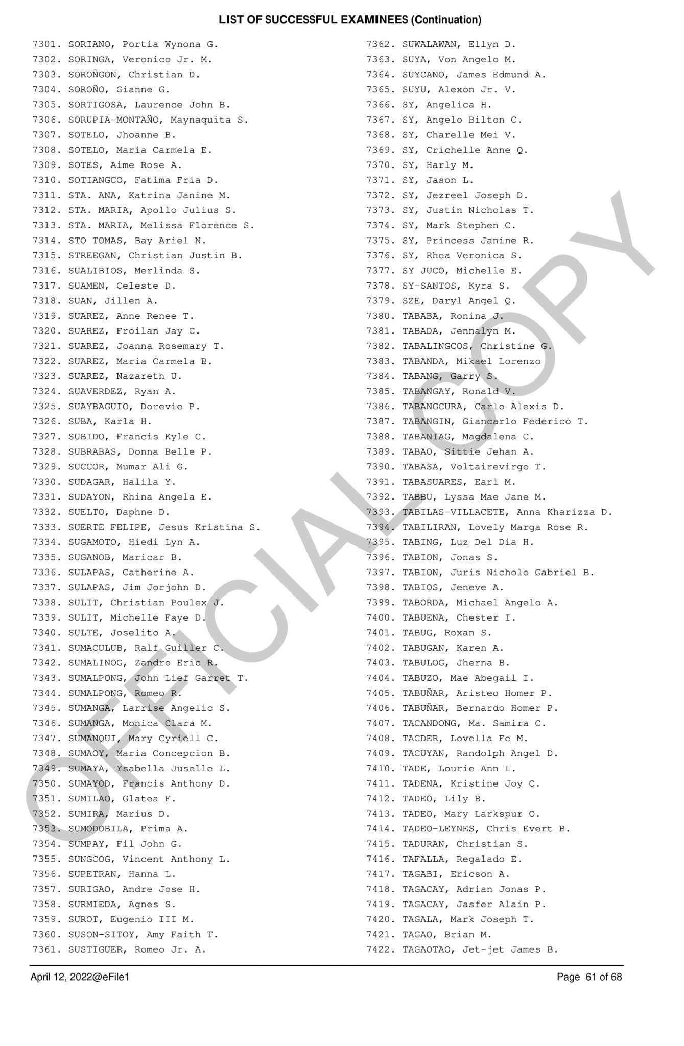 2022-bar-exam-results-p-to-z-complete-list-of-passers