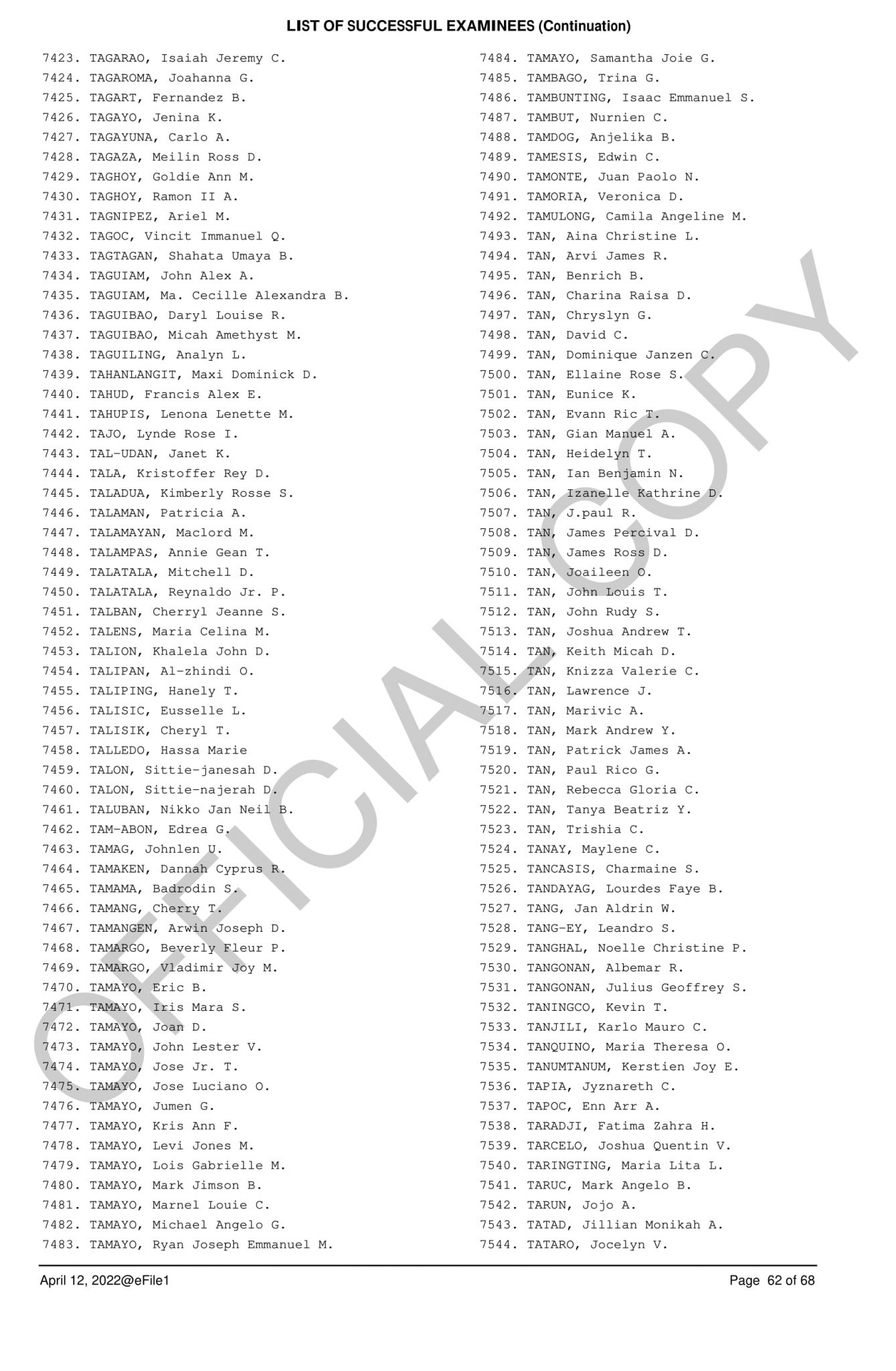 2022-bar-exam-results-p-to-z-complete-list-of-passers