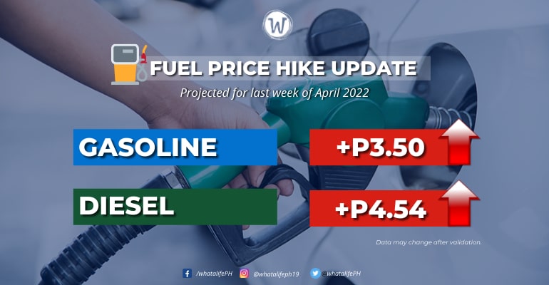 another big time fuel price hike seen next week