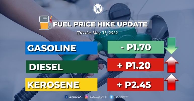 Fuel prices effective May 31, 2022