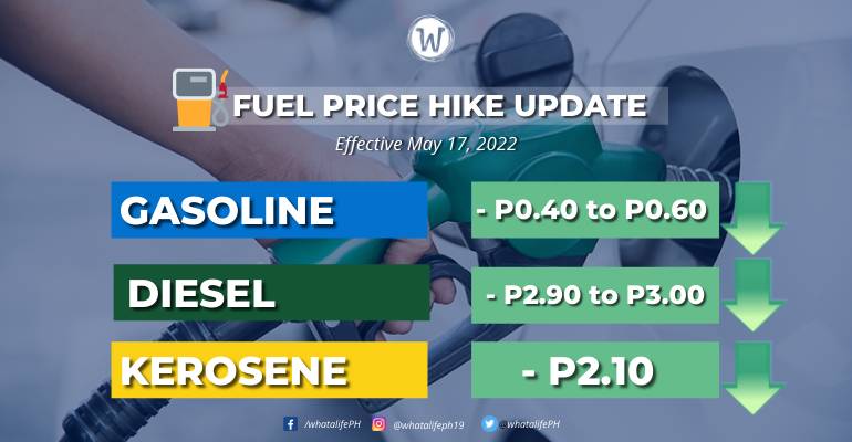 Oil companies announce fuel price rollback starting May 17