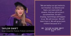 taylor swift gets honorary doctorate degree from nyu