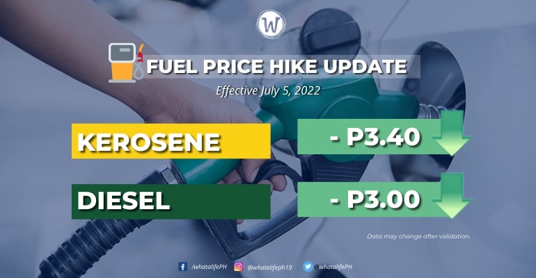 fuel-price-update-july-5-2022