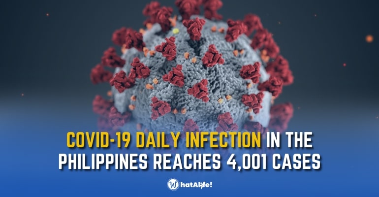 PH Covid-19 daily infection from August 8 to 14 averages 4,001
