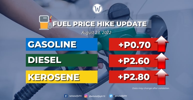 Fuel price increase effective August 23, 2022