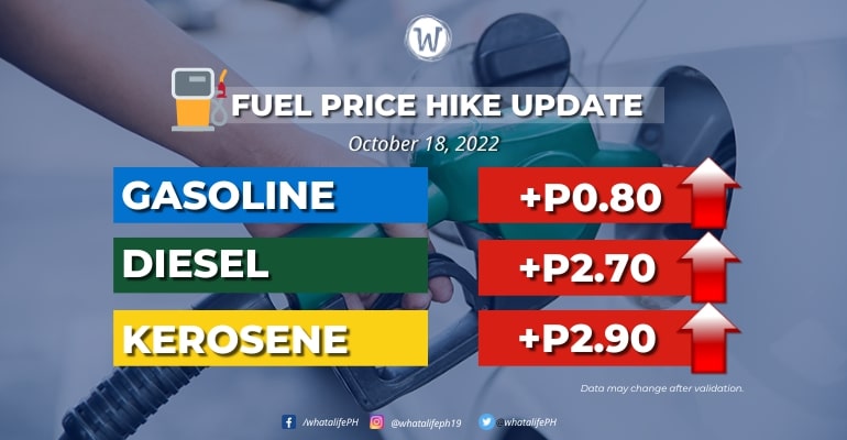 Fuel price increase effective October 18, 2022