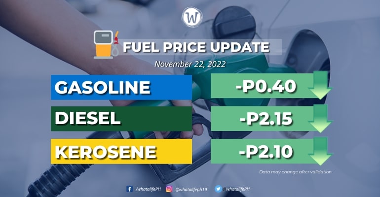 Fuel price rollback effective November 22, 2022