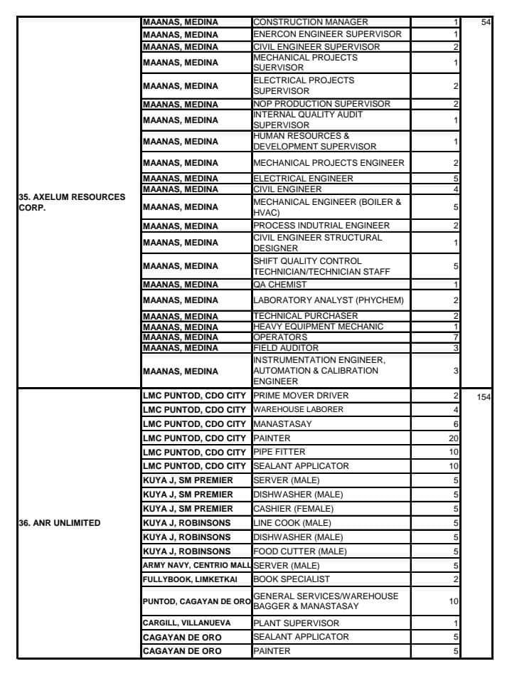 paglaum job fair list of job vacancies page 2