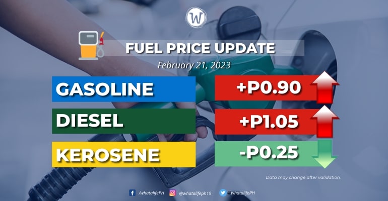 Fuel price adjustment effective February 21, 2023