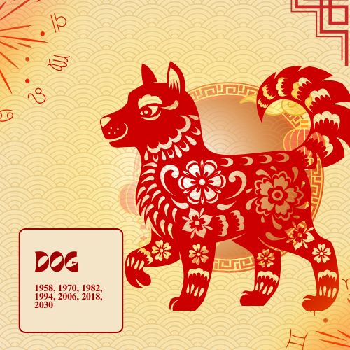 a graphic illustration of a dog designed with chinese-style elements