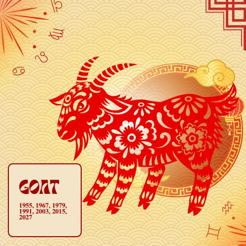 a graphic illustration of a goat designed with chinese-style elements