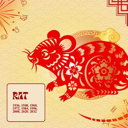 a graphic illustration of a rat designed with chinese-style elements