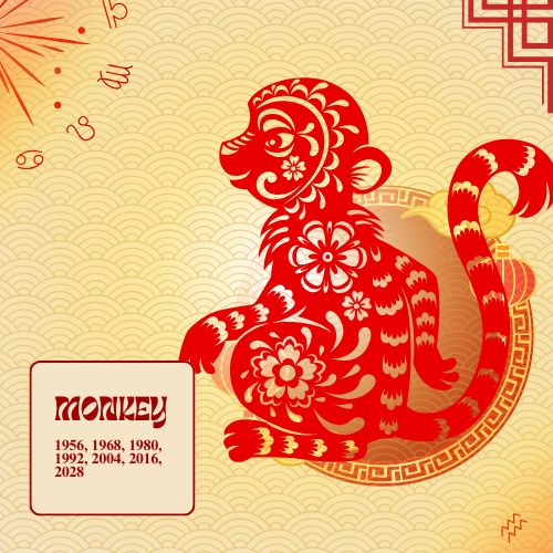 a graphic illustration of a monkey designed with chinese-style elements