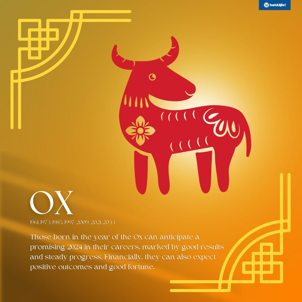 Chinese Zodiac Predictions for Year of the Ox 2024