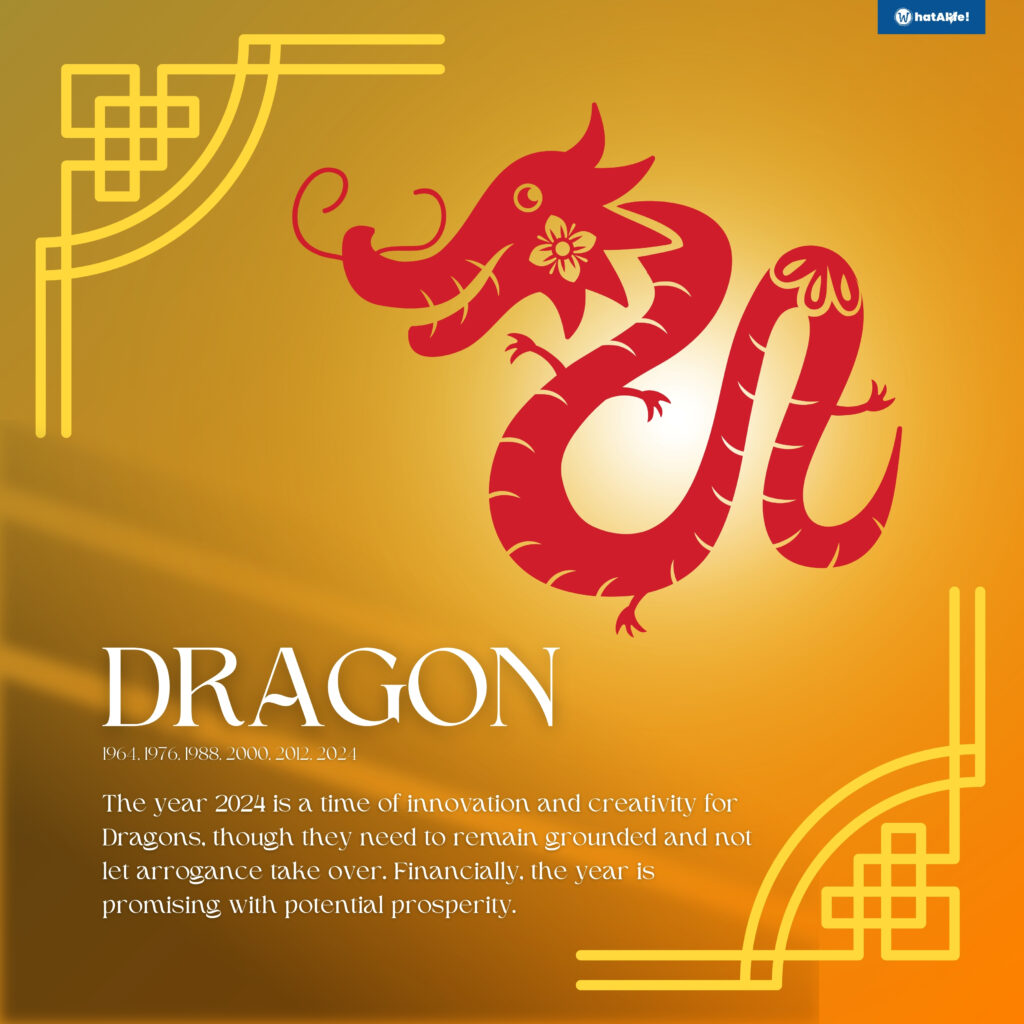 Chinese Zodiac Predictions for Year of the Dragon 2024