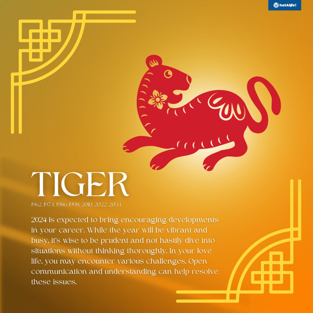 Chinese Zodiac Predictions for Year of the Tiger 2024