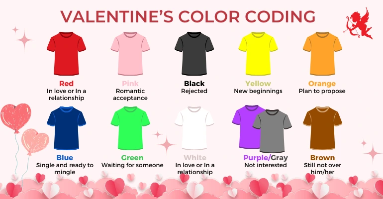 Valentine’s Color Coding: What Does Each Color Mean?
