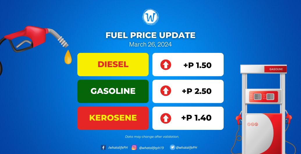 Fuel prices effective March 26, 2024