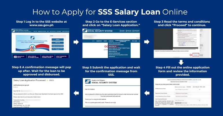 guide how to apply for sss salary loan online