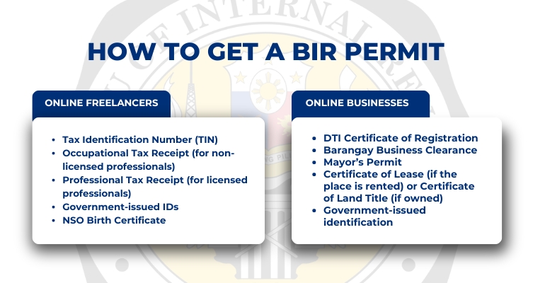 how to get a bir permit